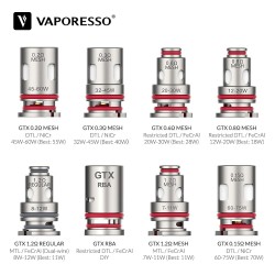 Vaporesso GTX Coil